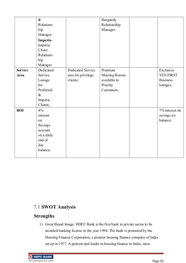 yes bank draft charges & Top by Basic offering Banks Private Product Sector 5