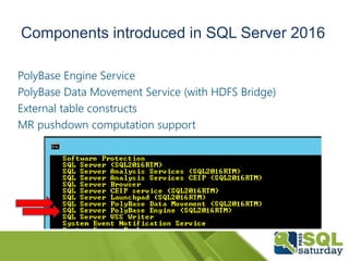 Components introduced in SQL Server 2016
PolyBase Engine Service
PolyBase Data Movement Service (with HDFS Bridge)
External table constructs
MR pushdown computation support
Access any data
 