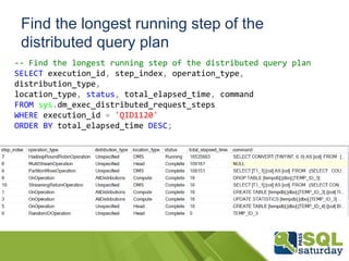 Find the longest running step of the
distributed query plan
-- Find the longest running step of the distributed query plan
SELECT execution_id, step_index, operation_type,
distribution_type,
location_type, status, total_elapsed_time, command
FROM sys.dm_exec_distributed_request_steps
WHERE execution_id = 'QID1120'
ORDER BY total_elapsed_time DESC;
 