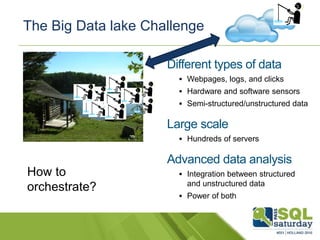 The Big Data lake Challenge
How to
orchestrate?
Different types of data
 Webpages, logs, and clicks
 Hardware and software sensors
 Semi-structured/unstructured data
Large scale
 Hundreds of servers
Advanced data analysis
 Integration between structured
and unstructured data
 Power of both
 