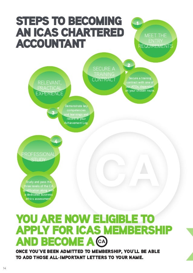 an ICAS Chartered Accountant Brochure