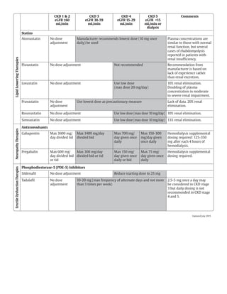 gabapentin max dose bnf
