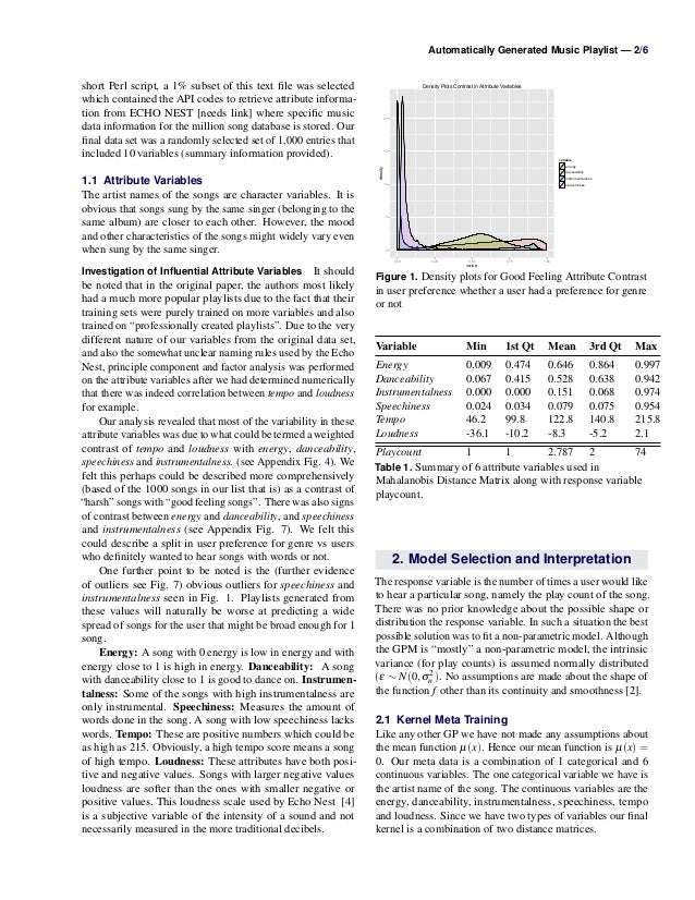 song data like million song dataset song data like million song dataset
