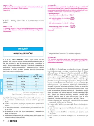 5. Qual é a diferença entre a ecdise da cigarra (inseto) e da cobra
(réptil)?
1. (ENEM – Prova Cancelada) – Arroz e feijão formam um “par
perfeito”, pois fornecem energia, aminoácidos e diversos nutrientes. O
que falta em um deles pode ser encontrado no outro. Por exemplo, o
arroz é pobre no aminoácido lisina, que é encontrado em abundância
no feijão, e o aminoácido metionina é abundante no arroz e pouco
encontrado no feijão. A tabela seguinte apresenta informações
nutricionais desses dois alimentos.
(SILVA, R.S. Arroz e feijão, um par perfeito.
Disponível em: http://www.correpar.com.br. Acesso em: 1.º fev. 2009.)
A partir das informações contidas no texto e na tabela, conclui-se que
a) os carboidratos contidos no arroz são mais nutritivos que os do
feijão.
b) o arroz é mais calórico que o feijão por conter maior quantidade de
lipídios.
c) as proteínas do arroz têm a mesma composição de aminoácidos que
as do feijão.
d) a combinação de arroz com feijão contém energia e nutrientes e é
pobre em colesterol.
e) duas colheres de arroz e três de feijão são menos calóricas que três
colheres de arroz e duas de feijão.
2. O que é hidrólise enzimática dos alimentos orgânicos?
3. (ENEM) – A obesidade, que nos países desenvolvidos já é tratada
como epidemia, começa a preocupar especialistas no Brasil. Os últimos
dados da Pesquisa de Orçamentos Familiares, realizada entre 2002 e
2003 pelo IBGE, mostram que 40,6% da população brasileira estão
acima do peso, ou seja, 38,8 milhões de adultos. Desse total, 10,5 mi-
lhões são considerados obesos. Várias são as dietas e os remédios que
prometem um emagrecimento rápido e sem riscos. Há alguns anos, foi
lançado no mercado brasileiro um remédio de ação diferente da dos
demais, pois inibe a ação das lipases, enzimas que aceleram a reação
de quebra de gorduras. Sem serem quebradas, elas não são absorvidas
pelo intestino, e parte das gorduras ingeridas é eliminada com as fezes.
Como os lipídios são altamente energéticos, a pessoa tende a ema-
grecer. No entanto, esse remédio apresenta algumas contraindicações,
pois a gordura não absorvida lubrifica o intestino, causando desa-
gradáveis diarreias. Além do mais, podem ocorrer casos de baixa
absorção de vitaminas lipossolúveis, como a A, D, E e K, pois
a) essas vitaminas, por serem mais energéticas que as demais,
precisam de lipídios para sua absorção.
b) a ausência dos lipídios torna a absorção dessas vitaminas desne-
cessária.
c) essas vitaminas reagem com o remédio, transformando-se em outras
vitaminas.
d) as lipases também desdobram as vitaminas para que estas sejam
absorvidas.
e) essas vitaminas se dissolvem nos lipídios e só são absorvidas com
eles.
RESOLUÇÃO:
A elevada taxa do hormônio juvenil inibe a metamorfose do inseto, que
nunca chega à fase adulta e não se reproduz.
Resposta: A
RESOLUÇÃO:
A ecdise dos insetos, ex. cigarra, consiste na eliminação do exoesqueleto
quitinoso. Nos répteis, ex. cobra, a ecdise é a eliminação do tegumento
queratinizado.
MÓDULO 4
O SISTEMA DIGESTÓRIO
Arroz
(1 colher de sopa)
Feijão
(1 colher de sopa)
Calorias 41 kcal 58 kcal
Carboidratos 8,07 g 10,6 g
Proteínas 0,58 g 3,53 g
Lipídios 0,73 g 0,18 g
Colesterol 0 g 0 g
RESOLUÇÃO:
No arroz, há menor quantidade de carboidratos do que no feijão. O
conteúdo energético do arroz é menor e as proteínas do arroz apresentam
composição de aminoácidos diferente da do feijão. A combinação de arroz
com feijão contém energia e nutrientes e não tem colesterol.
Conteúdo energético:
• duas colheres de arroz: 2 x 41 kcal = 82 kcal
174 kcal
três colheres de feijão: 3 x 58 kcal = –––––––––
(mais calóricas) 256 kcal
• três colheres de arroz: 3 x 41 kcal = 123 kcal
116 kcal
duas colheres de feijão: 2 x 58 kcal = –––––––––
(menos calóricas) 239kcal
Resposta: D
RESOLUÇÃO:
É o processo metabólico animal que transforma macromoléculas
orgânicas, ex. amido, em micromoléculas, ex. glicose, que podem ser
assimiladas pelo organismo.
14 –
BIOLOGIABDE
C1_BDE_Exerc_Biolog_Prof_2012_Tony 31/10/11 14:09 Page 14
 