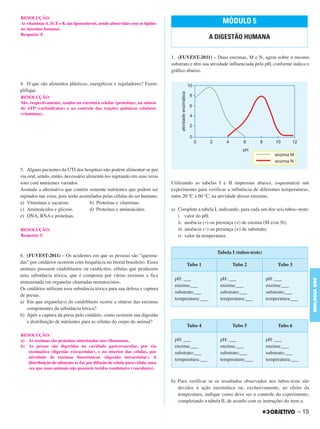 4. O que são alimentos plásticos, energéticos e reguladores? Exem-
plifique.
5. Alguns pacientes da UTI dos hospitais não podem alimentar-se por
via oral, sendo, então, necessário alimentá-los injetando em suas veias
soro com nutrientes variados.
Assinale a alternativa que contém somente nutrientes que podem ser
injetados nas veias, pois serão assimilados pelas células do ser humano.
a) Vitaminas e sacarose. b) Proteínas e vitaminas.
c) Aminoácidos e glicose. d) Proteínas e aminoácidos.
e) DNA, RNA e proteínas.
6. (FUVEST-2011) – Os acidentes em que as pessoas são “queima-
das” por cnidários ocorrem com frequência no litoral brasileiro. Esses
animais possuem cnidoblastos ou cnidócitos, células que produzem
uma substância tóxica, que é composta por várias enzimas e fica
armazenada em organelas chamadas nematocistos.
Os cnidários utilizam essa substância tóxica para sua defesa e captura
de presas.
a) Em que organela(s) do cnidoblasto ocorre a síntese das enzimas
componentes da substância tóxica?
b) Após a captura da presa pelo cnidário, como ocorrem sua digestão
e distribuição de nutrientes para as células do corpo do animal?
1. (FUVEST-2011) – Duas enzimas, M e N, agem sobre o mesmo
substrato e têm sua atividade influenciada pelo pH, conforme indica o
gráfico abaixo.
Utilizando as tabelas I e II impressas abaixo, esquematize um
experimento para verificar a influência de diferentes temperaturas,
entre 20 ºC e 60 ºC, na atividade dessas enzimas.
a) Complete a tabela I, indicando, para cada um dos seis tubos-teste:
i. valor do pH;
ii. ausência (–) ou presença (+) de enzima (M e/ou N);
iii. ausência (–) ou presença (+) de substrato;
iv. valor da temperatura.
b) Para verificar se os resultados observados nos tubos-teste são
devidos à ação enzimática ou, exclusivamente, ao efeito da
temperatura, indique como deve ser o controle do experimento,
completando a tabela II, de acordo com as instruções do item a.
RESOLUÇÃO:
As vitaminasA, D, E e K são lipossolúveis, sendo absorvidas com os lípides
no intestino humano.
Resposta: E
RESOLUÇÃO:
São, respectivamente, usados na estrutura celular (proteínas), na síntese
de ATP (carboidratos) e no controle das reações químicas celulares
(vitaminas).
RESOLUÇÃO:
Resposta: C
RESOLUÇÃO:
a) As enzimas são proteínas sintetizadas nos ribossomos.
b) As presas são digeridas na cavidade gastrovascular, por via
enzimática (digestão extracelular), e no interior das células, por
atividade de enzimas lisossômicas (digestão intracelular). A
distribuição do alimento se faz por difusão de célula para célula, uma
vez que esses animais não possuem tecidos condutores (vasculares).
MÓDULO 5
A DIGESTÃO HUMANA
Tabela I (tubos-teste)
Tubo 1 Tubo 2 Tubo 3
pH: ___
enzima:___
substrato:___
temperatura:___
pH: ___
enzima:___
substrato:___
temperatura:___
pH: ___
enzima:___
substrato:___
temperatura:___
Tubo 4 Tubo 5 Tubo 6
pH: ___
enzima:___
substrato:___
temperatura:___
pH: ___
enzima:___
substrato:___
temperatura:___
pH: ___
enzima:___
substrato:___
temperatura:___
– 15
BIOLOGIABDE
C1_BDE_Exerc_Biolog_Prof_2012_Tony 31/10/11 15:41 Page 15
 