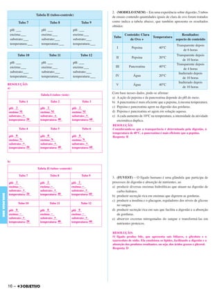 RESOLUÇÃO:
a)
b)
2. (MODELO ENEM) – Em uma experiência sobre digestão, 5 tubos
de ensaio contendo quantidades iguais de clara de ovo foram tratados
como indica a tabela abaixo, que também apresenta os resultados
obtidos:
Com base nesses dados, pode-se afirmar:
a) A ação da pepsina e da pancreatina depende do pH do meio.
b) A pancreatina é mais eficiente que a pepsina, à mesma temperatura.
c) Pepsina e pancreatina agem na digestão das gorduras.
d) Pepsina e pancreatina só agem em solução aquosa.
e) A cada aumento de 10°C na temperatura, a intensidade da atividade
enzimática duplica.
3. (FUVEST) – O fígado humano é uma glândula que participa de
processos de digestão e absorção de nutrientes, ao
a) produzir diversas enzimas hidrolíticas que atuam na digestão de
carbo-hidratos.
b) produzir secreção rica em enzimas que digerem as gorduras.
c) produzir a insulina e o glucagon, reguladores dos níveis de glicose
no sangue.
d) produzir secreção rica em sais que facilita a digestão e a absorção
de gorduras.
e) absorver excretas nitrogenadas do sangue e transformá-las em
nutrientes proteicos.
Tabela I (tubos-teste)
Tubo 1 Tubo 2 Tubo 3
pH: ___2
enzima:___M
substrato:___+
temperatura: 20___
pH: ___2
enzima:___M
substrato:___+
temperatura: 40___
pH: ___2
enzima:___M
substrato:___+
temperatura: 60___
Tubo 4 Tubo 5 Tubo 6
pH: ___8
enzima:___N
substrato:___+
temperatura: 20___
pH: ___8
enzima:___N
substrato:___+
temperatura: 40___
pH: ___8
enzima:___N
substrato:___+
temperatura: 60___
Tabela II (tubos-controle)
Tubo 7 Tubo 8 Tubo 9
pH: ___2
enzima:___–
substrato:___+
temperatura: 20___
pH: ___2
enzima:___–
substrato:___+
temperatura: 40___
pH: ___2
enzima:___–
substrato:___+
temperatura: 60___
Tubo 10 Tubo 11 Tubo 12
pH: ___8
enzima:___–
substrato:___+
temperatura: 20___
pH: ___8
enzima:___–
substrato:___+
temperatura: 40___
pH: ___8
enzima:___–
substrato:___+
temperatura: 60___
Tubo 10 Tubo 11 Tubo 12
pH: ___
enzima:___
substrato:___
temperatura:___
pH: ___
enzima:___
substrato:___
temperatura:___
pH: ___
enzima:___
substrato:___
temperatura:___
Tabela II (tubos-controle)
Tubo 7 Tubo 8 Tubo 9
pH: ___
enzima:___
substrato:___
temperatura:___
pH: ___
enzima:___
substrato:___
temperatura:___
pH: ___
enzima:___
substrato:___
temperatura:___
Tubo
Conteúdo: Clara
de Ovo +
Temperatura
Resultados:
aspecto de conteúdo
I Pepsina 40°C
Transparente depois
de 6 horas
II Pepsina 20°C
Transparente depois
de 10 horas
III Pancreatina 40°C
Transparente depois
de 4 horas
IV Água 20°C
Inalterado depois
de 10 horas
V Água 40°C
Inalterado depois
de 10 horas
RESOLUÇÃO:
Considerando-se que a transparência é determinada pela digestão, à
temperatura de 40°C, a pancreatina é mais eficiente que a pepsina.
Resposta: B
RESOLUÇÃO:
O fígado produz bile, que apresenta sais biliares, o glicolato e o
taurocolato de sódio. Ela emulsiona os lípides, facilitando a digestão e a
absorção dos produtos resultantes, ou seja, dos ácidos graxos e glicerol.
Resposta: D
16 –
BIOLOGIABDE
C1_BDE_Exerc_Biolog_Prof_2012_Tony 31/10/11 14:09 Page 16
 