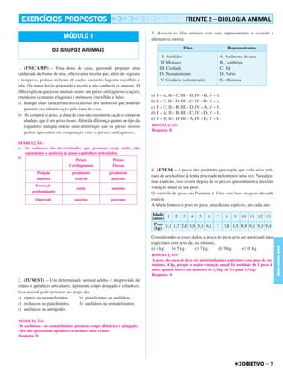 1. (UNICAMP) – Uma dona de casa, querendo preparar uma
caldeirada de frutos do mar, obteve uma receita que, além de vegetais
e temperos, pedia a inclusão de cação, camarão, lagosta, mexilhão e
lula. Ela nunca havia preparado a receita e não conhecia os animais. O
filho explicou que esses animais eram: um peixe cartilaginoso (cação),
crustáceos (camarão e lagosta) e moluscos (mexilhão e lula).
a) Indique duas características exclusivas dos moluscos que poderão
permitir sua identificação pela dona de casa.
b) Ao comprar o peixe, a dona de casa não encontrou cação e comprou
abadejo, que é um peixe ósseo. Além da diferença quanto ao tipo de
esqueleto, indique outras duas diferenças que os peixes ósseos
podem apresentar em comparação com os peixes cartilaginosos.
RESOLUÇÃO:
a) Os moluscos são invertebrados que possuem corpo mole, não
segmentado e ausência de patas e apêndices articulados.
b)
2. (FUVEST) – Um determinado animal adulto é desprovido de
crânio e apêndices articulares. Apresenta corpo alongado e cilíndrico.
Esse animal pode pertencer ao grupo dos
a) répteis ou nematelmintos. b) platelmintos ou anelídeos.
c) moluscos ou platelmintos. d) anelídeos ou nematelmintos.
e) anelídeos ou artrópodes.
3. Associe os filos animais com seus representantes e assinale a
alternativa correta:
a) I – A; II – C; III – D; IV – B; V – E.
b) I – E; II – D; III – C; IV – B; V – A.
c) I – C; II – B; III – D; IV – A; V – E.
d) I – A; II – B; III – C; IV – D; V – E.
e) I – B; II – D; III – A; IV – E; V – C.
4. (ENEM) – A pesca não predatória pressupõe que cada peixe reti-
rado de seu habitat já tenha procriado pelo menos uma vez. Para algu-
mas espécies, isso ocorre depois de os peixes apresentarem a máxima
variação anual de seu peso.
O controle de pesca no Pantanal é feito com base no peso de cada
espécie.
A tabela fornece o peso do pacu, uma dessas espécies, em cada ano.
Considerando-se esses dados, a pesca do pacu deve ser autorizada para
espécimes com peso de, no mínimo,
a) 4 kg. b) 5 kg. c) 7 kg. d) 9 kg. e) 11 kg.
Peixes
Cartilaginosos
Peixes
Ósseos
Posição
da boca
geralmente
ventral
geralmente
anterior
Excreção
predominante
ureia amônia
Opérculo ausente presente
RESOLUÇÃO:
Os anelídeos e os nematelmintos possuem corpo cilíndrico e alongado.
Eles não apresentam apêndices articulares nem crânio.
Resposta: D
Filos Representantes
I. Anelídeo
II. Molusco
III. Cordado
IV. Nematelminto
V. Cnidário (celenterado)
A. Anêmona-do-mar
B. Lombriga
C. Rã
D. Polvo
E. Minhoca
RESOLUÇÃO:
Resposta: B
Idade
(anos) 1 2 3 4 5 6 7 8 9 10 11 12 13
Peso
(kg) 1,1 1,7 2,6 3,9 5,1 6,1 7 7,8 8,5 8,9 9,1 9,3 9,4
RESOLUÇÃO:
A pesca do pacu só deve ser autorizada para espécimes com peso de, no
mínimo, 4 kg, porque a maior variação anual foi na idade de 3 para 4
anos, quando houve um aumento de 1,3 kg (de 2,6 para 3,9 kg).
Resposta: A
MÓDULO 1
OS GRUPOS ANIMAIS
– 9
BIOLOGIABDE
FRENTE 2 – BIOLOGIA ANIMAL
C1_BDE_Exerc_Biolog_Prof_2012_Tony 31/10/11 14:09 Page 9
 