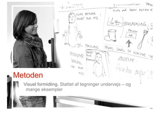 Metoden
Visuel formidling. Støttet af tegninger undervejs – og
mange eksempler
 