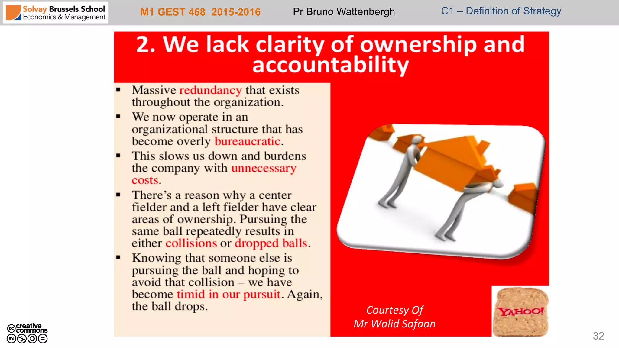 M1 GEST 468 2015-2016 Pr Bruno Wattenbergh C1 – Definition of Strategy
32
Courtesy	
  Of	
  	
  
Mr	
  Walid	
  Safaan	
  
 