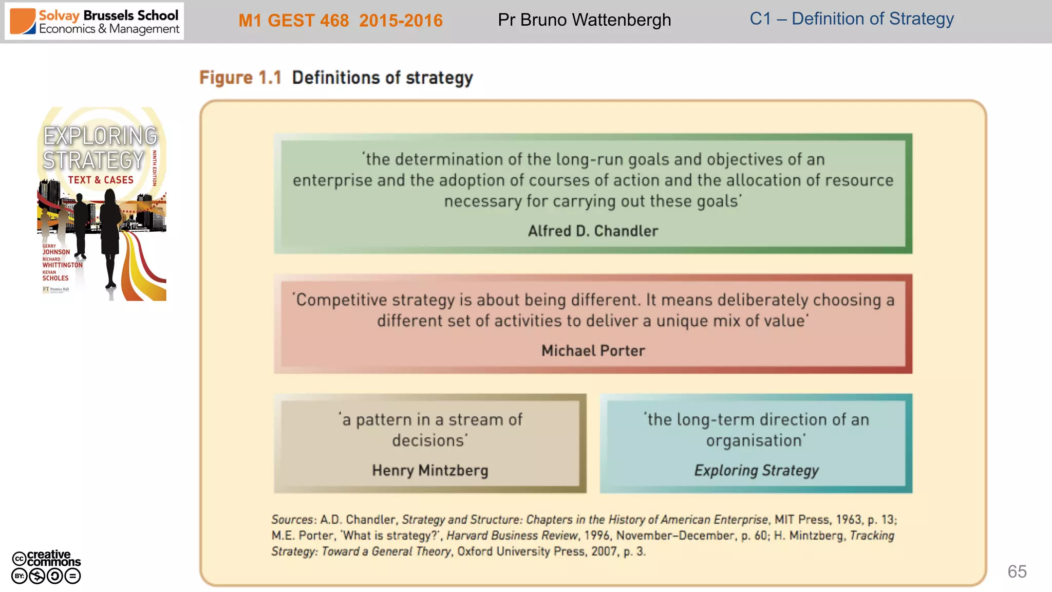 M1 GEST 468 2015-2016 Pr Bruno Wattenbergh C1 – Definition of Strategy
65
 