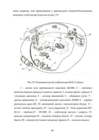 17__Osoblivosti_stabilizatora_2E42.pdf