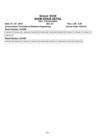 School: SCSE
                                 EXAM VENUE DETAIL
                                   CAT - II Examination
Date: 27 - 03 - 2012                        Slot: C1                   Time: 3.00 - 4.30
Course Name: Principles of Software Engineering                       Course Code: CSC315
Room Number: SJT405
11BCS0147 11BCS0164 11BCS0165 11BCS0166 11BCS0168 11BCS0169 11BCS0170 11BCS0171 11BCS0172 11BCS0173

11BCS0174

Room Number: SJT407
11BCS0175 11BCS0176 11BCS0177 11BCS0178 11BCS0180 11BCS0181 11BCS0182 11BCS0183 11BCS0184




                                              10/11
 