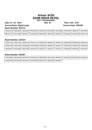 School: SCSE
                                 EXAM VENUE DETAIL
                                      CAT - II Examination
Date: 27 - 03 - 2012                           Slot: C1                  Time: 3.00 - 4.30
Course Name: Digital Logic                                              Course Code: CSE106
Room Number: SJT315
11BCE0422 11BCE0425 11BCE0444 11BCE0454 11BCE0479 11BCE0480 11BCE0485 11BCE0490 11BCE0497 11BCE0499

10BCE0172 11BCE0008 11BCE0014 11BCE0022 11BCE0030 11BCE0043 11BCE0061 11BCE0069 11BCE0106 11BCE0119



Room Number: SJT324
11BCE0125 11BCE0127 11BCE0139 11BCE0141 11BCE0170 11BCE0172 11BCE0183 11BCE0200 11BCE0206 11BCE0236

11BCE0242 11BCE0244 11BCE0262 11BCE0266 11BCE0267 11BCE0270 11BCE0271 11BCE0276 11BCE0278 11BCE0283

11BCE0287 11BCE0288 11BCE0294 11BCE0297 11BCE0331 11BCE0337 11BCE0341 11BCE0348 11BCE0350 11BCE0355



Room Number: SJT401
11BCE0365 11BCE0369 11BCE0377 11BCE0391 11BCE0408 11BCE0409 11BCE0411 11BCE0424 11BCE0435 11BCE0436

11BCE0439 11BCE0449 11BCE0451 11BCE0460 11BCE0461 11BCE0504 11BCE0511




                                               2/11
 