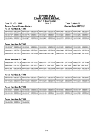 School: SCSE
                                  EXAM VENUE DETAIL
                                       CAT - II Examination
Date: 27 - 03 - 2012                            Slot: C1                  Time: 3.00 - 4.30
Course Name: Linear Algebra                                              Course Code: MAT202
Room Number: SJT301
10BCE0058 10BCE0067 10BCE0076 10BCE0078 10BCE0088 10BCE0129 10BCE0131 10BCE0139 10BCE0141 10BCE0164

10BCE0167 10BCE0168 10BCE0175 10BCE0181 10BCE0210 10BCE0231 10BCE0234 10BCE0244 10BCE0245 10BCE0254

10BCE0255 10BCE0274 10BCE0277 10BCE0289 10BCE0297 10BCE0306 10BCE0312 10BCE0318 10BCE0320 10BCE0330



Room Number: SJT302
10BCE0337 10BCE0353 10BCE0361 10BCE0364 10BCE0366 10BCE0370 10BCE0382 10BCE0385 10BCE0389 10BCE0394

10BCE0412 10BCE0417 10BCE0426 10BCE0427 10BCE0430 10BCE0432 10BCE0446 10BCE0452 10BCE0504 10BCE0518

10BCE0519 10BCE0521 10BCE0523 10BCE0540 10BCE0548 09BCE491    10BCE0013 10BCE0022 10BCE0048 10BCE0053



Room Number: SJT303
10BCE0090 10BCE0156 10BCE0169 10BCE0183 10BCE0227 10BCE0290 10BCE0291 10BCE0326 10BCE0332 10BCE0369

10BCE0461 10BCE0475 10BCE0507 11BCE0071 09BCE020   09BCE125   09BCE129   09BCE130   09BCE266   09BCE291

09BCE350   10BCE0025 10BCE0060 10BCE0066 10BCE0075 10BCE0085 10BCE0097 10BCE0099 10BCE0107 10BCE0121



Room Number: SJT304
10BCE0126 10BCE0130 10BCE0170 10BCE0173 10BCE0201 10BCE0215 10BCE0226 10BCE0249 10BCE0251 10BCE0253

10BCE0256 10BCE0257 10BCE0263 10BCE0264 10BCE0269 10BCE0279 10BCE0284 10BCE0296 10BCE0298 10BCE0310



Room Number: SJT305
10BCE0311 10BCE0313 10BCE0329 10BCE0333 10BCE0362 10BCE0377 10BCE0395 10BCE0396 10BCE0407 10BCE0414

10BCE0460 10BCE0463 10BCE0467 10BCE0486 10BCE0496 10BCE0501 10BCE0502 10BCE0510 10BCE0522 10BCE0527



Room Number: SJT308
10BCE0529 10BCE0531 10BCE0534




                                                3/11
 