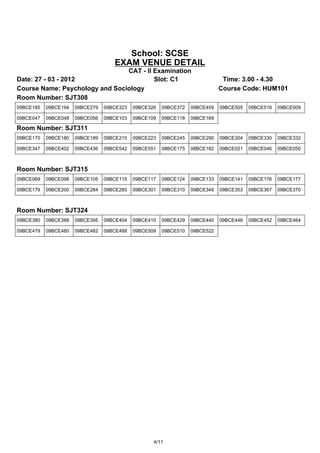 School: SCSE
                                    EXAM VENUE DETAIL
                                CAT - II Examination
Date: 27 - 03 - 2012                     Slot: C1                             Time: 3.00 - 4.30
Course Name: Psychology and Sociology                                        Course Code: HUM101
Room Number: SJT308
09BCE185   09BCE194   09BCE279   09BCE323   09BCE326   09BCE372   09BCE459   09BCE505   09BCE518   09BCE009

09BCE047   09BCE048   09BCE056   09BCE103   09BCE109   09BCE118   09BCE169

Room Number: SJT311
09BCE170   09BCE180   09BCE189   09BCE215   09BCE223   09BCE245   09BCE290   09BCE304   09BCE330   09BCE332

09BCE347   09BCE402   09BCE436   09BCE542   09BCE551   08BCE175   08BCE182   09BCE021   09BCE046   09BCE050



Room Number: SJT315
09BCE069   09BCE098   09BCE105   09BCE115   09BCE117   09BCE124   09BCE133   09BCE141   09BCE176   09BCE177

09BCE179   09BCE200   09BCE284   09BCE285   09BCE301   09BCE310   09BCE349   09BCE353   09BCE367   09BCE370



Room Number: SJT324
09BCE380   09BCE388   09BCE395   09BCE404   09BCE410   09BCE429   09BCE440   09BCE446   09BCE452   09BCE464

09BCE479   09BCE480   09BCE482   09BCE488   09BCE509   09BCE510   09BCE522




                                                   4/11
 