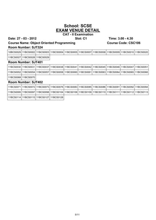 School: SCSE
                                 EXAM VENUE DETAIL
                                  CAT - II Examination
Date: 27 - 03 - 2012                       Slot: C1                    Time: 3.00 - 4.30
Course Name: Object Oriented Programming                              Course Code: CSC106
Room Number: SJT324
10BCS0029 11BCS0002 11BCS0003 11BCS0004 11BCS0005 11BCS0007 11BCS0008 11BCS0009 11BCS0010 11BCS0020

11BCS0027 11BCS0028 11BCS0029

Room Number: SJT401
11BCS0030 11BCS0031 11BCS0037 11BCS0038 11BCS0041 11BCS0042 11BCS0045 11BCS0046 11BCS0047 11BCS0051

11BCS0052 11BCS0054 11BCS0057 11BCS0058 11BCS0060 11BCS0061 11BCS0063 11BCS0064 11BCS0065 11BCS0066

11BCS0068 11BCS0070

Room Number: SJT402
11BCS0071 11BCS0072 11BCS0073 11BCS0076 11BCS0083 11BCS0085 11BCS0086 11BCS0091 11BCS0092 11BCS0094

11BCS0095 11BCS0097 11BCS0098 11BCS0104 11BCS0106 11BCS0109 11BCS0110 11BCS0111 11BCS0112 11BCS0113

11BCS0114 11BCS0115 11BCS0127 11BCS0128




                                               5/11
 