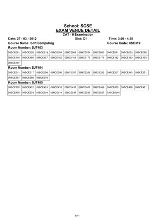 School: SCSE
                                    EXAM VENUE DETAIL
                                            CAT - II Examination
Date: 27 - 03 - 2012                                 Slot: C1                  Time: 3.00 - 4.30
Course Name: Soft Computing                                                   Course Code: CSE319
Room Number: SJT403
08BCE081   08BCE209   08BCE333   09BCE004    09BCE008   09BCE024   09BCE060   09BCE061    09BCE063   09BCE089

09BCE149   09BCE150   09BCE157   09BCE162    09BCE164   09BCE173   09BCE175   09BCE182    09BCE183   09BCE193

09BCE197

Room Number: SJT404
09BCE211   09BCE217   09BCE256   09BCE286    09BCE287   09BCE288   09BCE292   09BCE327    09BCE345   09BCE351

09BCE357   09BCE360   09BCE376

Room Number: SJT405
09BCE378   09BCE422   09BCE425   09BCE433    09BCE457   09BCE462   09BCE469   09BCE470    09BCE478   09BCE481

09BCE499   09BCE503   09BCE504   09BCE514    09BCE538   09BCE539   09BCE557   10BCE0545




                                                    8/11
 