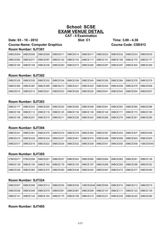 School: SCSE
                                    EXAM VENUE DETAIL
                                            CAT - II Examination
Date: 03 - 10 - 2012                                 Slot: C1                  Time: 3.00 - 4.30
Course Name: Computer Graphics                                                Course Code: CSE413
Room Number: SJT301
09BCE004   09BCE008   09BCE009   09BCE011    09BCE014   09BCE017   09BCE023   09BCE032   09BCE033   09BCE035

09BCE050   09BCE071   09BCE097   09BCE102    09BCE103   09BCE117   09BCE151   09BCE169   09BCE170   09BCE177

09BCE184   09BCE194   09BCE236   09BCE263    09BCE272   09BCE280   09BCE287   09BCE297   09BCE304   09BCE309



Room Number: SJT302
09BCE325   09BCE330   09BCE332   09BCE334    09BCE336   09BCE345   09BCE350   09BCE364   09BCE376   09BCE379

09BCE384   09BCE387   09BCE399   09BCE413    09BCE421   09BCE422   09BCE444   09BCE459   09BCE479   09BCE506

09BCE510   09BCE513   09BCE521   09BCE523    09BCE526   09BCE530   09BCE541   09BCE543   09BCE554   09BCE557



Room Number: SJT303
08BCE177   09BCE003   09BCE020   09BCE022    09BCE055   09BCE058   09BCE061   09BCE063   09BCE095   09BCE098

09BCE106   09BCE112   09BCE118   09BCE125    09BCE130   09BCE136   09BCE140   09BCE171   09BCE173   09BCE185

09BCE198   09BCE201   09BCE210   09BCE211    09BCE228   09BCE242   09BCE266   09BCE279   09BCE281   09BCE285



Room Number: SJT304
09BCE341   09BCE361   09BCE370   09BCE374    09BCE378   09BCE390   09BCE397   09BCE403   09BCE407   09BCE408

09BCE410   09BCE429   09BCE434   09BCE457    09BCE461   09BCE474   09BCE498   09BCE499   09BCE503   09BCE505

09BCE517   09BCE518   09BCE522   09BCE524    09BCE532   09BCE538   09BCE551   09BCE555   09BCE558   10BCE0545



Room Number: SJT305
07BCE071   07BCE298   09BCE001   09BCE037    09BCE043   09BCE060   09BCE064   09BCE065   09BCE091   09BCE138

09BCE139   09BCE150   09BCE162   09BCE179    09BCE193   09BCE197   09BCE268   09BCE283   09BCE296   09BCE322

09BCE339   09BCE360   09BCE375   09BCE400    09BCE438   09BCE440   09BCE467   09BCE472   09BCE477   09BCE490



Room Number: SJT324
09BCE507   09BCE508   09BCE512   09BCE535    09BCE539   10BCE0248 08BCE094    09BCE010   09BCE013   09BCE015

09BCE036   09BCE046   09BCE079   09BCE081    09BCE087   09BCE099   09BCE107   09BCE111   09BCE122   09BCE129

09BCE141   09BCE144   09BCE164   09BCE175    09BCE199   09BCE215   09BCE221   09BCE230   09BCE245   09BCE256



Room Number: SJT405




                                                    1/17
 