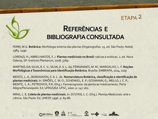 FERRI, M.G. Botânica: Morfologia externa das plantas (Organografia). 15. ed. São Paulo: Nobel,
1983. 149p.
LORENZI, H.; ABREU MATOS, F. J. Plantas medicinais no Brasil: nativas e exóticas. 2. ed. Nova
Odessa, SP: Instituto Plantarum, 2008. 576p.
MARTINS-DA-SILVA, R. C.V.; SILVA,A. S. L. da; FERNANDES, M. M.; MARGALHO, L. F. Noções
Morfológicas eTaxonômicas para Identificação Botânica. Brasília: EMBRAPA, 2014. 111p
MENTZ, L. A.; BORDIGNON, S.A. L. de. Nomenclatura Botânica, classificação e identificação de
plantas medicinais. In: SIMÕES, C. M. O.; SCHENKEL, E. P.; GOSMANN, G.; MELLO, J. C. P.;
MENTZ, L. A.; PETROVICK, P.R. (Org.). Farmacognosia: da planta ao medicamento. Porto
Alegre/Florianópolis: Ed. UFRGS/Ed.UFSC, 2000. p. 147-162.
MING, L. C. Coleta de plantas medicinais. In: DI STASI, L. C. (Org.). Plantas Medicinais: arte e
ciência. São Paulo: Ed. UNESP, 1996. p. 69-86.
ETAPA2
REFERÊNCIAS E
BIBLIOGRAFIACONSULTADA
 