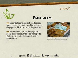 As embalagens mais utilizadas são:
fardos, sacos de papel ou plástico, sacos
de papel + plástico e caixas de papelão.
Depende do tipo da droga (planta
seca), quantidade, modo de transporte,
distância e exigências específicas do
comprador.
ETAPA2
Imagem 04 Embalagem usada para comercialização de
plantas medicinais em pequenas quantidades [4]
EMBALAGEM
 
