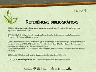 ETAPA 3
BRAGA, R. Plantas do Nordeste, especialmente doCeará. 3.ed. Fortaleza: EscolaSuperior de
Agricultura de Mossoró, 1976.
CARVALHO, P. E. R. Espécies arbóreasbrasileiras. Brasília: Embrapa InformaçãoTecnológica;
Colombo, PR: Embrapa Florestas, 2003.
CEARÁ. Secretaria deSaúde. Portaria Nº 275 de 20 demarço de 2012. Promulgaarelação estadual de
plantas medicinais (REPLAME) edá outras providências. DiárioOficial do Estado. Fortaleza, 29 de
março de 2003.Caderno 2. Página 75. Disponívelem:
<http://www.jusbrasil.com.br/diarios/35754014/doece-caderno-2-29-03-2012-pg-75>.Acessoem: 02
jan. 2014.
CORRÊA JUNIOR,C. et al. O cultivo da camomila.Curitiba: EMATER, 2008.
COSTA,A. F. Farmacognosia. 6.ed. Lisboa: FundaçãoCalousteGulbenkian, 2002.
REFERÊNCIAS BIBLIOGRÁFICAS
 
