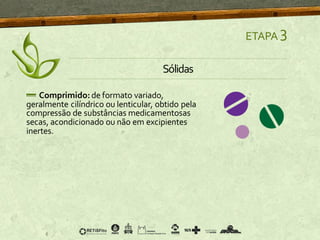 ETAPA 3
Sólidas
Comprimido: de formato variado,
geralmente cilíndrico ou lenticular, obtido pela
compressão de substâncias medicamentosas
secas, acondicionado ou não em excipientes
inertes.
 