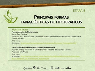 PRINCIPAIS FORMAS
FARMACÊUTICAS DE FITOTERÁPICOS
ETAPA 3
Amplie seus estudos
Farmacotécnica de Fitoterápicos
Autor: Said Fonsêca
Publicado em: Laboratório de Farmacotécnicado Departamento de FarmáciaUniversidade
Federal do Ceará
Ano: 2005
Acessoem: http://www.farmacotecnica.ufc.br/arquivos/Farmacot_Fitoterapicos.PDF
Formuláriode Fitoterápicosda Farmacopeia Brasileira
Autores: : Brasil, Ministérioda Saúde eAgência Nacional deVigilância Sanitária
Publicado em: Anvisa
Ano: 2005
Acessoem: http://www.anvisa.gov.br/hotsite/farmacopeiabrasileira/conteudo/Formulario_
de_Fitoterapicos_da_Farmacopeia_Brasileira.pdf
 