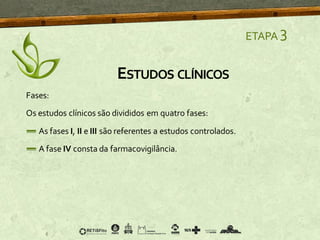 ETAPA 3
Fases:
Os estudos clínicos são divididos em quatro fases:
As fases I, II e III são referentes a estudos controlados.
A fase IV consta da farmacovigilância.
ESTUDOS CLÍNICOS
 
