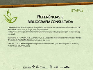 ETAPA 3
CARVALHO,A.C. Bet al. Aspectos da legislação no controle dos medicamentos fitoterápicos. T&C
Amazônia,AnoV, n. 11, p. 26-32, 2007. Disponívelem:
<http://www.anvisa.gov.br/medicamentos/fitoterapicos/aspectos_legislacao.pdf>.Acessoem: 25
nov. 2016.
DEVIENNE, K. F.; RADDI, M. S.G.; POZETTI,G. L. Das plantas medicinais aos fitofármacos. Revista
Brasileirade Plantas Medicinais, v.6, n.3, p.11-14, 2004.
SIMÕES, C. M. O. Farmacognosia: daplantaao medicamento. 5. ed. Florianópolis, SC: EdUFSC;
Porto Alegre: EdUFRGS, 2003.
REFERÊNCIAS E
BIBLIOGRAFIACONSULTADA
 
