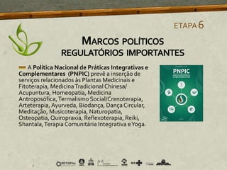 ETAPA6
A Política Nacional de Práticas Integrativas e
Complementares (PNPIC) prevê a inserção de
serviços relacionados às Plantas Medicinais e
Fitoterapia, MedicinaTradicionalChinesa/
Acupuntura, Homeopatia, Medicina
Antroposófica,Termalismo Social/Crenoterapia,
Arteterapia,Ayurveda, Biodança, DançaCircular,
Meditação, Musicoterapia, Naturopatia,
Osteopatia,Quiropraxia, Reflexoterapia, Reiki,
Shantala,Terapia Comunitária Integrativa eYoga.
MARCOS POLÍTICOS
REGULATÓRIOS IMPORTANTES
 