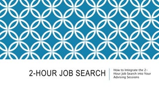 2-HOUR JOB SEARCH
How to Integrate the 2-
Hour Job Search into Your
Advising Sessions
 