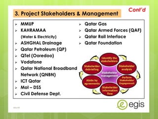  MMUP
 KAHRAMAA
(Water & Electricity)
 ASHGHAL Drainage
 Qatar Petroleum (QP)
 QTel (Ooredoo)
 Vodafone
 Qatar National Broadband
Network (QNBN)
 ICT Qatar
 MoI – DSS
 Civil Defense Dept.
 Qatar Gas
 Qatar Armed Forces (QAF)
 Qatar Rail Interface
 Qatar Foundation
3. Project Stakeholders & Management
Cont’d
AKo/EIt
 