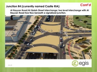 Junction R4 (currently named Castle RIA)
AI Rayyan Road/AI Qalah Street interchange: two level interchange with AI
Rayyan Road free flow beneath a signalized junction.
Cont’d
AKo/EIt
 