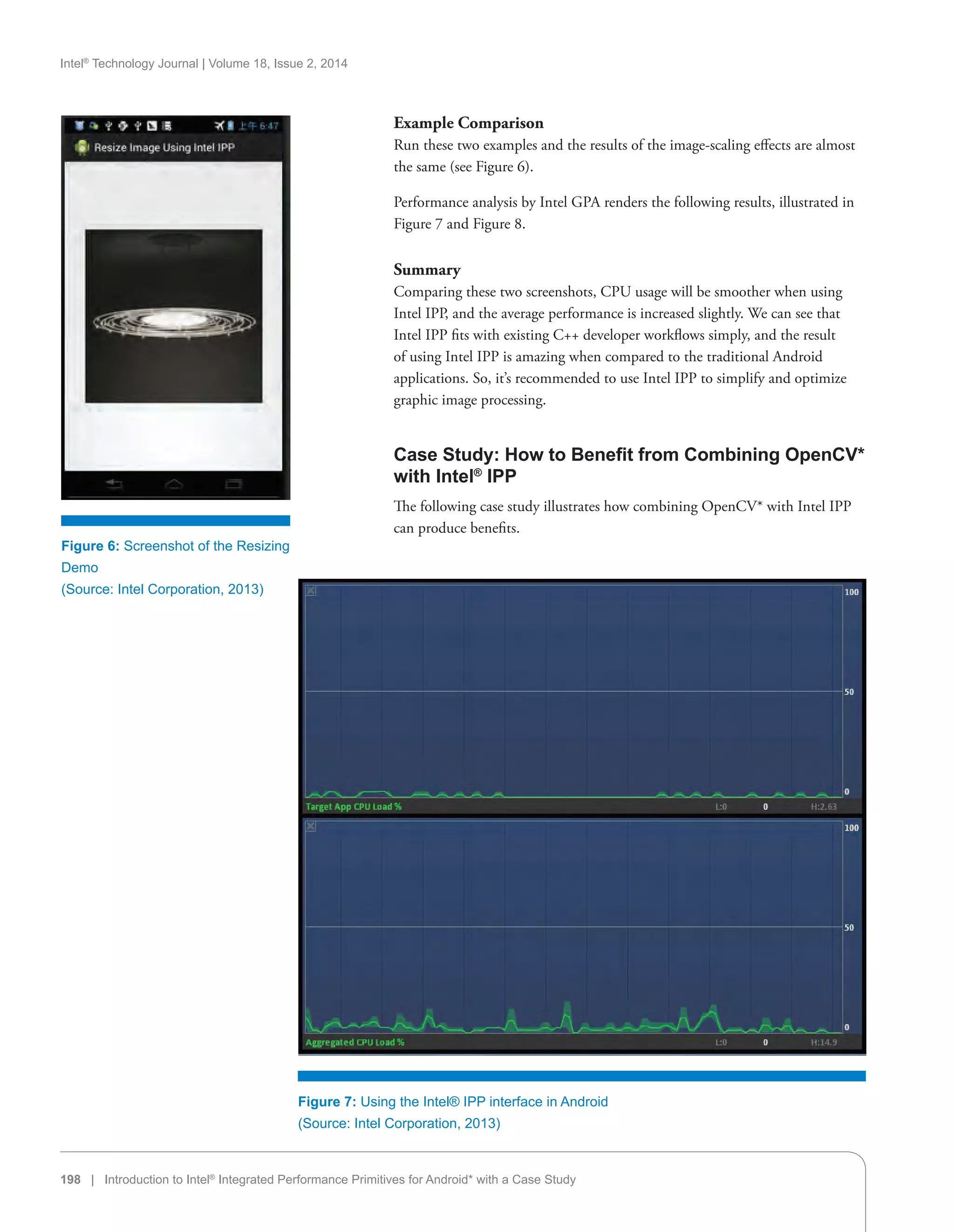 Intel®
Technology Journal | Volume 18, Issue 2, 2014
198 | Introduction to Intel®
Integrated Performance Primitives for Android* with a Case Study
Example Comparison
Run these two examples and the results of the image-scaling effects are almost
the same (see Figure 6).
Performance analysis by Intel GPA renders the following results, illustrated in
Figure 7 and Figure 8.
Summary
Comparing these two screenshots, CPU usage will be smoother when using
Intel IPP, and the average performance is increased slightly. We can see that
Intel IPP fits with existing C++ developer workflows simply, and the result
of using Intel IPP is amazing when compared to the traditional Android
applications. So, it’s recommended to use Intel IPP to simplify and optimize
graphic image processing.
Case Study: How to Benefit from Combining OpenCV*
with Intel®
IPP
The following case study illustrates how combining OpenCV* with Intel IPP
can produce benefits.
Figure 6: Screenshot of the Resizing
Demo
(Source: Intel Corporation, 2013)
Figure 7: Using the Intel® IPP interface in Android
(Source: Intel Corporation, 2013)
 