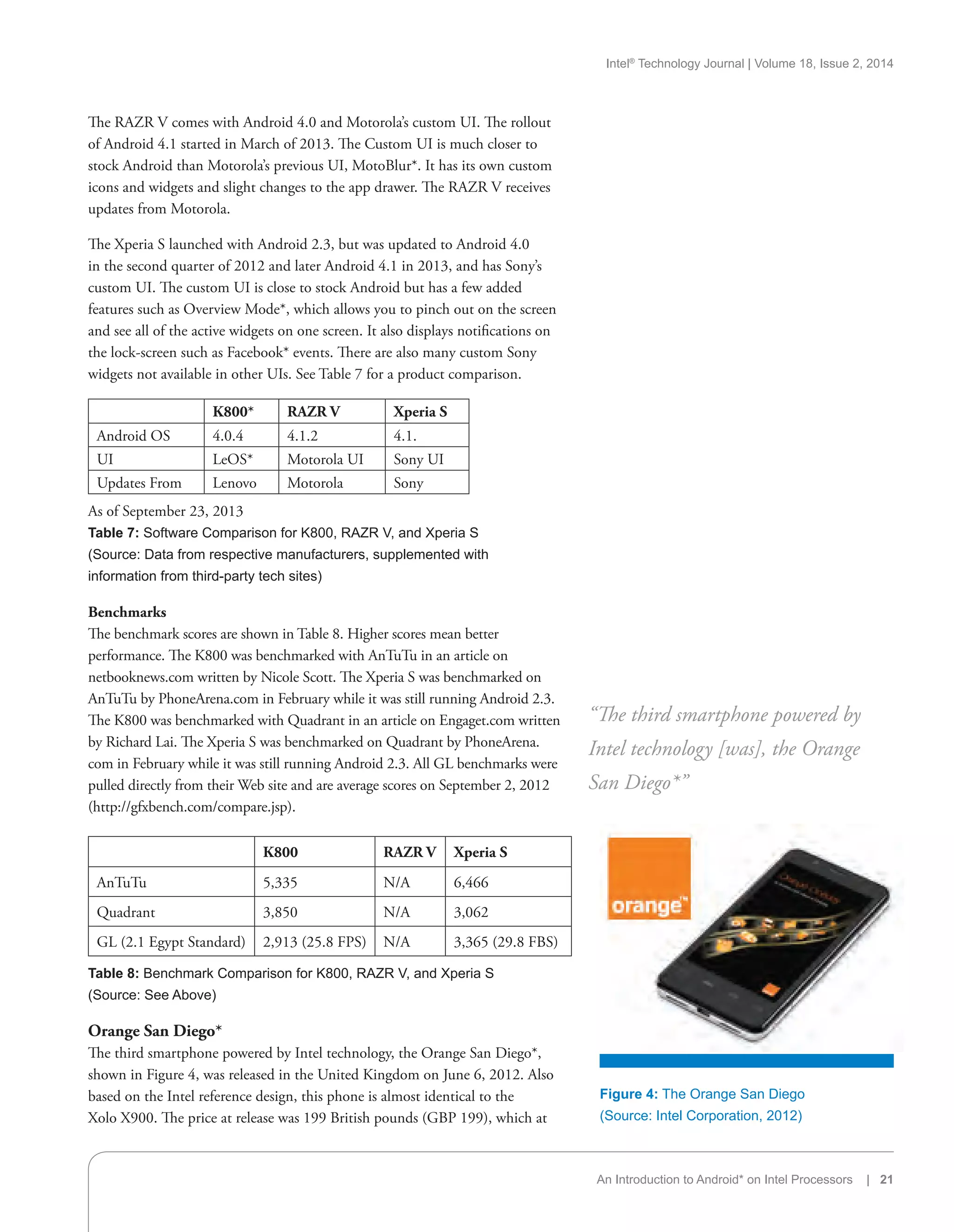 Intel®
Technology Journal | Volume 18, Issue 2, 2014
An Introduction to Android* on Intel Processors | 21
The RAZR V comes with Android 4.0 and Motorola’s custom UI. The rollout
of Android 4.1 started in March of 2013. The Custom UI is much closer to
stock Android than Motorola’s previous UI, MotoBlur*. It has its own custom
icons and widgets and slight changes to the app drawer. The RAZR V receives
updates from Motorola.
The Xperia S launched with Android 2.3, but was updated to Android 4.0
in the second quarter of 2012 and later Android 4.1 in 2013, and has Sony’s
custom UI. The custom UI is close to stock Android but has a few added
features such as Overview Mode*, which allows you to pinch out on the screen
and see all of the active widgets on one screen. It also displays notifications on
the lock-screen such as Facebook* events. There are also many custom Sony
widgets not available in other UIs. See Table 7 for a product comparison.
K800* RAZR V Xperia S
Android OS 4.0.4 4.1.2 4.1.
UI LeOS* Motorola UI Sony UI
Updates From Lenovo Motorola Sony
As of September 23, 2013
Table 7: Software Comparison for K800, RAZR V, and Xperia S
(Source: Data from respective manufacturers, supplemented with
information from third-party tech sites)
Benchmarks
The benchmark scores are shown in Table 8. Higher scores mean better
performance. The K800 was benchmarked with AnTuTu in an article on
netbooknews.com written by Nicole Scott. The Xperia S was benchmarked on
AnTuTu by PhoneArena.com in February while it was still running Android 2.3.
The K800 was benchmarked with Quadrant in an article on Engaget.com written
by Richard Lai. The Xperia S was benchmarked on Quadrant by PhoneArena.
com in February while it was still running Android 2.3. All GL benchmarks were
pulled directly from their Web site and are average scores on September 2, 2012
(http://gfxbench.com/compare.jsp).
K800 RAZR V Xperia S
AnTuTu 5,335 N/A 6,466
Quadrant 3,850 N/A 3,062
GL (2.1 Egypt Standard) 2,913 (25.8 FPS) N/A 3,365 (29.8 FBS)
Table 8: Benchmark Comparison for K800, RAZR V, and Xperia S
(Source: See Above)
Orange San Diego*
The third smartphone powered by Intel technology, the Orange San Diego*,
shown in Figure 4, was released in the United Kingdom on June 6, 2012. Also
based on the Intel reference design, this phone is almost identical to the
Xolo X900. The price at release was 199 British pounds (GBP 199), which at
“The third smartphone powered by
Intel technology [was], the Orange
San Diego*”
Figure 4: The Orange San Diego
(Source: Intel Corporation, 2012)
 