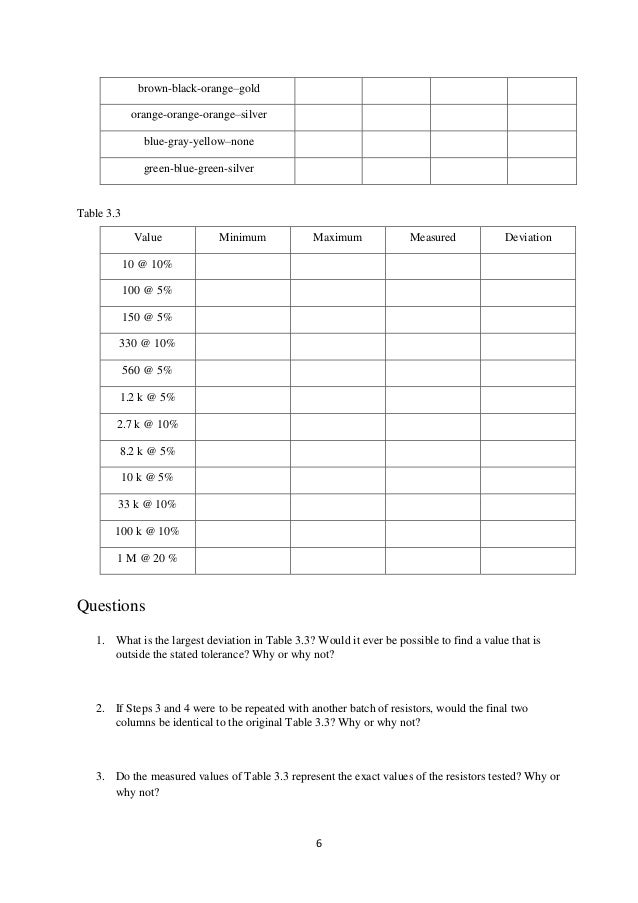 Getting Started Resistor Colour Code