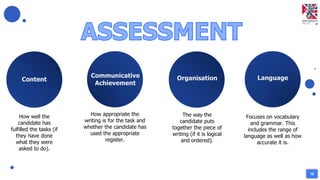 Content
Communicative
Achievement
Organisation Language
How well the
candidate has
fulfilled the tasks (if
they have done
what they were
asked to do).
The way the
candidate puts
together the piece of
writing (if it is logical
and ordered).
How appropriate the
writing is for the task and
whether the candidate has
used the appropriate
register.
Focuses on vocabulary
and grammar. This
includes the range of
language as well as how
accurate it is.
19
 