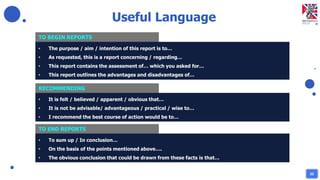 Useful Language
TO BEGIN REPORTS
• The purpose / aim / intention of this report is to…
• As requested, this is a report concerning / regarding…
• This report contains the assessment of… which you asked for…
• This report outlines the advantages and disadvantages of…
RECOMMENDING
• It is felt / believed / apparent / obvious that…
• It is not be advisable/ advantageous / practical / wise to…
• I recommend the best course of action would be to…
TO END REPORTS
• To sum up / In conclusion…
• On the basis of the points mentioned above….
• The obvious conclusion that could be drawn from these facts is that…
32
 