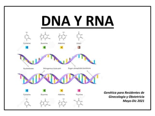 DNA Y RNA
Genética para Residentes de
Ginecologia y Obstetricia
Mayo-Dic 2021
 