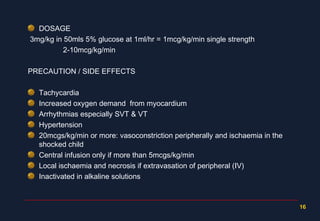 THE USE OF INOTROPIC DRUGS IN CARDIAC SURGERY | PPT