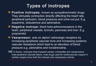 THE USE OF INOTROPIC DRUGS IN CARDIAC SURGERY | PPT