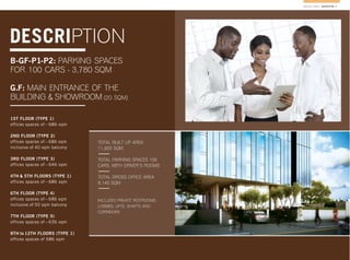 MADINA TOWER / DESCRIPTION 11
DESCRIPTION
B-GF-P1-P2: PARKING SPACES
FOR 100 CARS - 3,780 SQM
G.F: MAIN ENTRANCE OF THE
BUILDING & SHOWROOM (20 SQM)
1ST FLOOR (TYPE 1)
offices spaces of – 686 sqm
2ND FLOOR (TYPE 2)
offices spaces of – 686 sqm
inclusive of 40 sqm balcony
3RD FLOOR (TYPE 3)
offices spaces of – 646 sqm
4TH & 5TH FLOORS (TYPE 1)
offices spaces of – 686 sqm
6TH FLOOR (TYPE 4)
offices spaces of – 686 sqm
inclusive of 50 sqm balcony
7TH FLOOR (TYPE 5)
offices spaces of – 636 sqm
8TH to 12TH FLOORS (TYPE 1)
offices spaces of 686 sqm
TOTAL BUILT UP AREA
11,920 SQM
TOTAL PARKING SPACES 100
CARS, WITH DRIVER’S ROOMS
TOTAL GROSS OFFICE AREA
8,140 SQM
INCLUDES PRIVATE RESTROOMS,
LOBBIES, LIFTS, SHAFTS AND
CORRIDORS
 