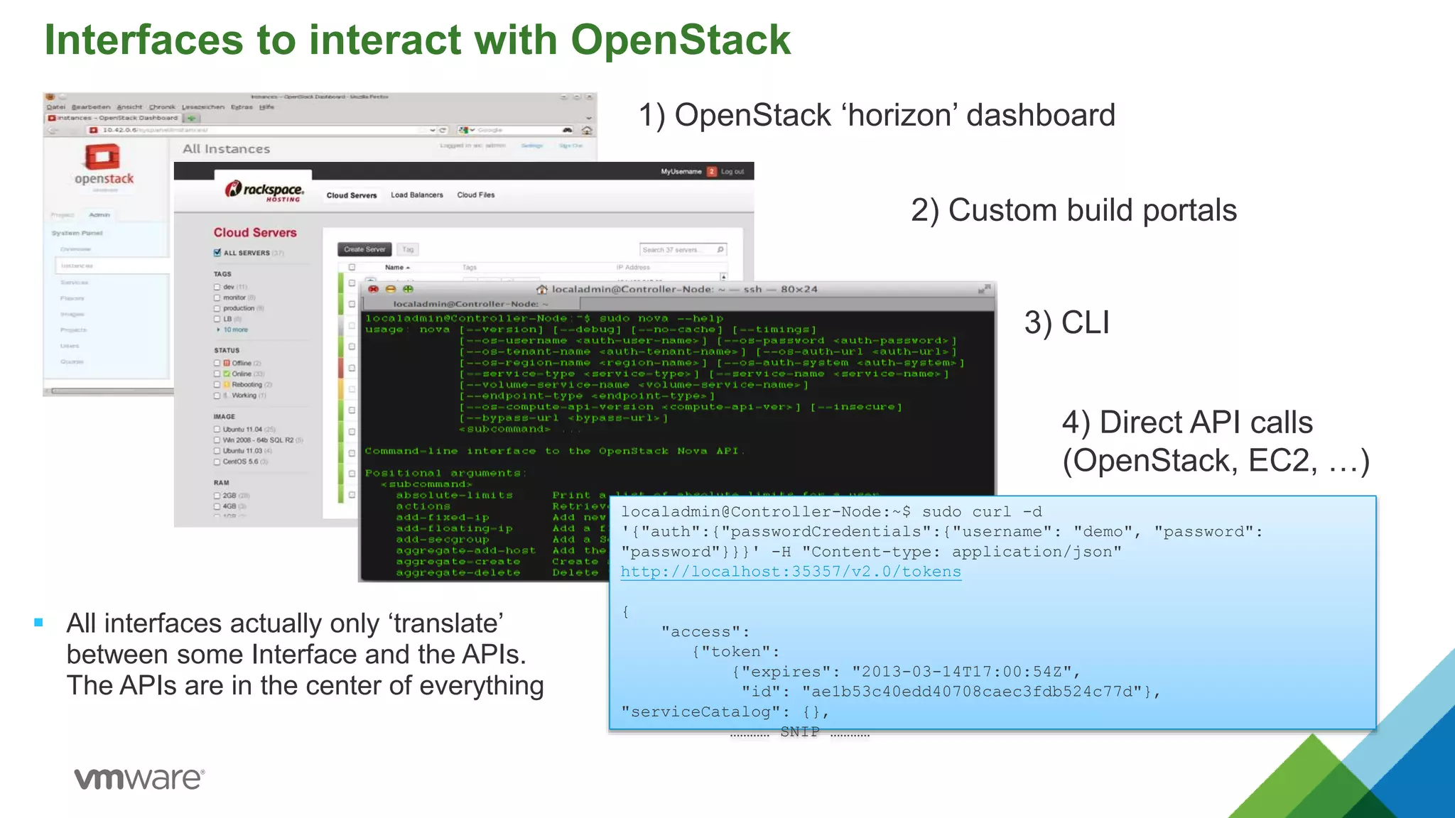 Interfaces to interact with OpenStack
1) OpenStack ‘horizon’ dashboard
2) Custom build portals
3) CLI
4) Direct API calls
(OpenStack, EC2, …)
 All interfaces actually only ‘translate’
between some Interface and the APIs.
The APIs are in the center of everything
localadmin@Controller-Node:~$ sudo curl -d
'{"auth":{"passwordCredentials":{"username": "demo", "password":
"password"}}}' -H "Content-type: application/json"
http://localhost:35357/v2.0/tokens
{
"access":
{"token":
{"expires": "2013-03-14T17:00:54Z",
"id": "ae1b53c40edd40708caec3fdb524c77d"},
"serviceCatalog": {},
………… SNIP …………
 