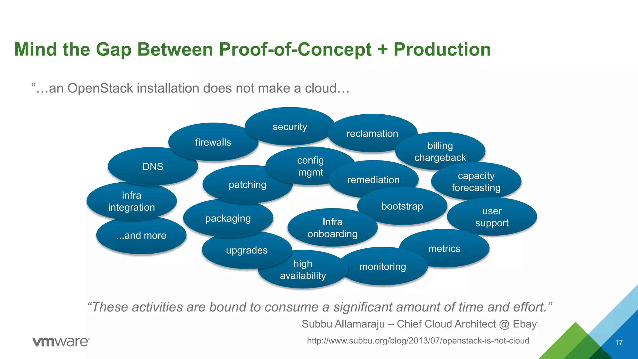 Mind the Gap Between Proof-of-Concept + Production
17
Subbu Allamaraju – Chief Cloud Architect @ Ebay
...and more
infra
integration
DNS
firewalls
security
reclamation
billing
chargeback
capacity
forecasting
user
support
metrics
monitoringhigh
availability
upgrades
packaging
patching
config
mgmt
remediation
bootstrap
Infra
onboarding
http://www.subbu.org/blog/2013/07/openstack-is-not-cloud
“…an OpenStack installation does not make a cloud…
“These activities are bound to consume a significant amount of time and effort.”
 