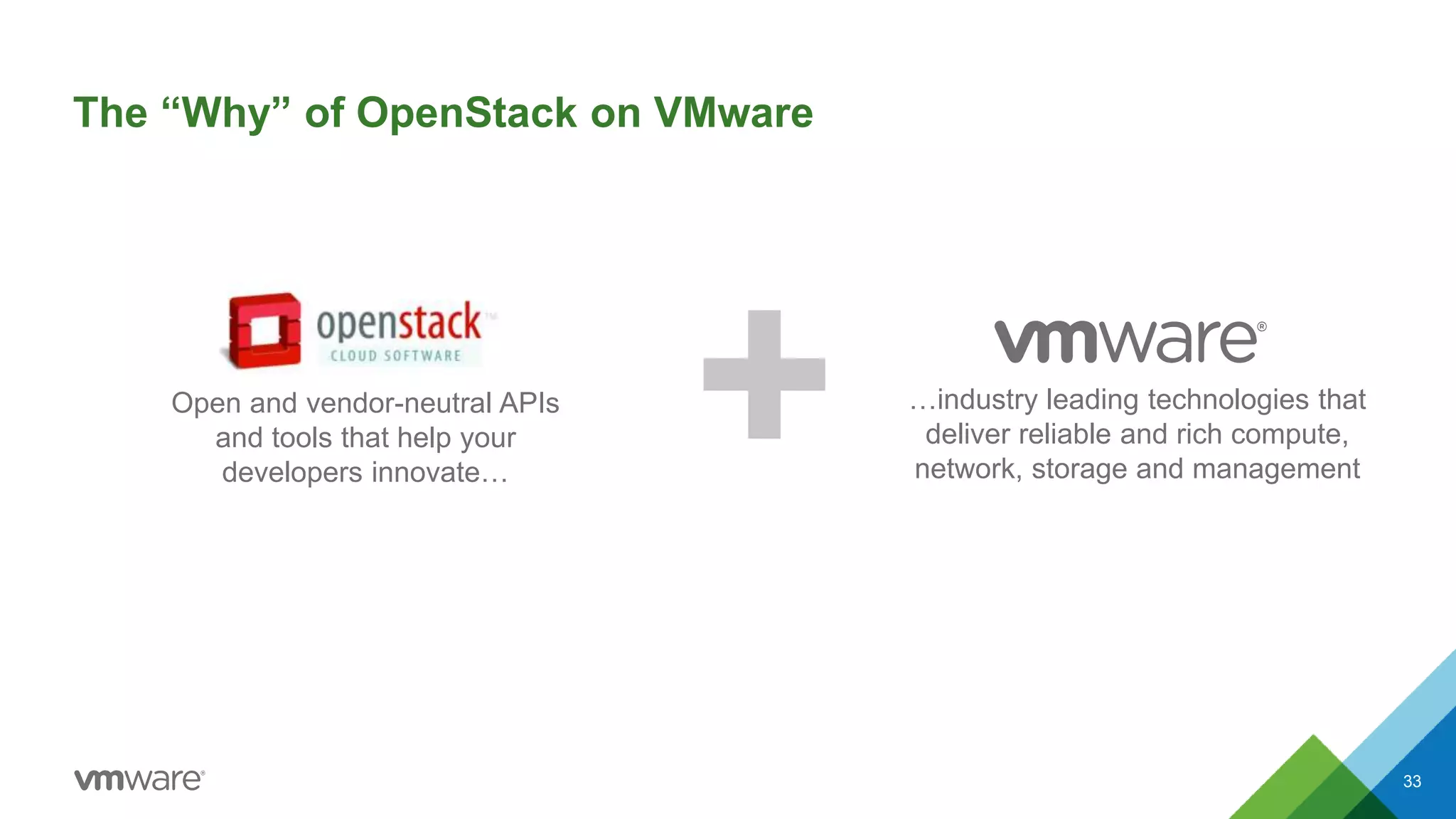 The “Why” of OpenStack on VMware
33
…industry leading technologies that
deliver reliable and rich compute,
network, storage and management
Open and vendor-neutral APIs
and tools that help your
developers innovate…
 