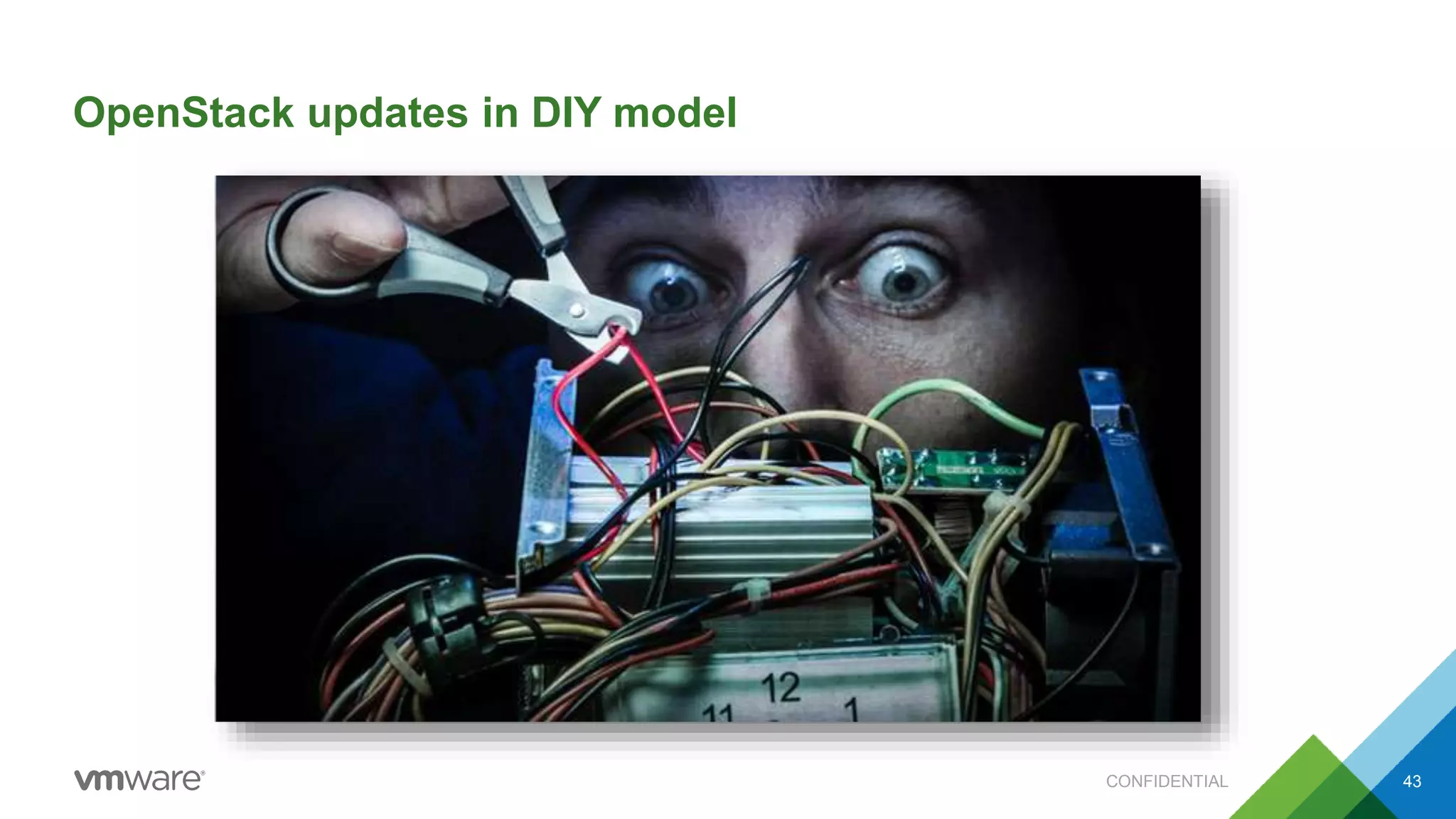 OpenStack updates in DIY model
CONFIDENTIAL 43
 