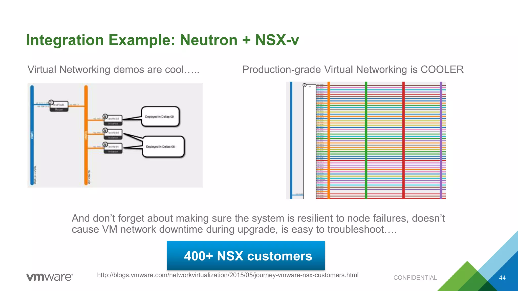 Integration Example: Neutron + NSX-v
CONFIDENTIAL 44
Virtual Networking demos are cool….. Production-grade Virtual Networking is COOLER
And don’t forget about making sure the system is resilient to node failures, doesn’t
cause VM network downtime during upgrade, is easy to troubleshoot….
http://blogs.vmware.com/networkvirtualization/2015/05/journey-vmware-nsx-customers.html
400+ NSX customers
 