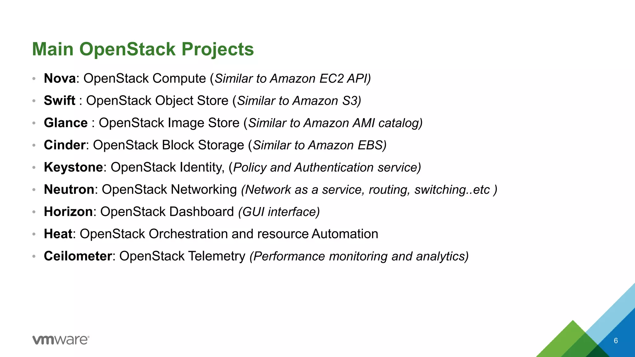 Main OpenStack Projects
• Nova: OpenStack Compute (Similar to Amazon EC2 API)
• Swift : OpenStack Object Store (Similar to Amazon S3)
• Glance : OpenStack Image Store (Similar to Amazon AMI catalog)
• Cinder: OpenStack Block Storage (Similar to Amazon EBS)
• Keystone: OpenStack Identity, (Policy and Authentication service)
• Neutron: OpenStack Networking (Network as a service, routing, switching..etc )
• Horizon: OpenStack Dashboard (GUI interface)
• Heat: OpenStack Orchestration and resource Automation
• Ceilometer: OpenStack Telemetry (Performance monitoring and analytics)
6
 