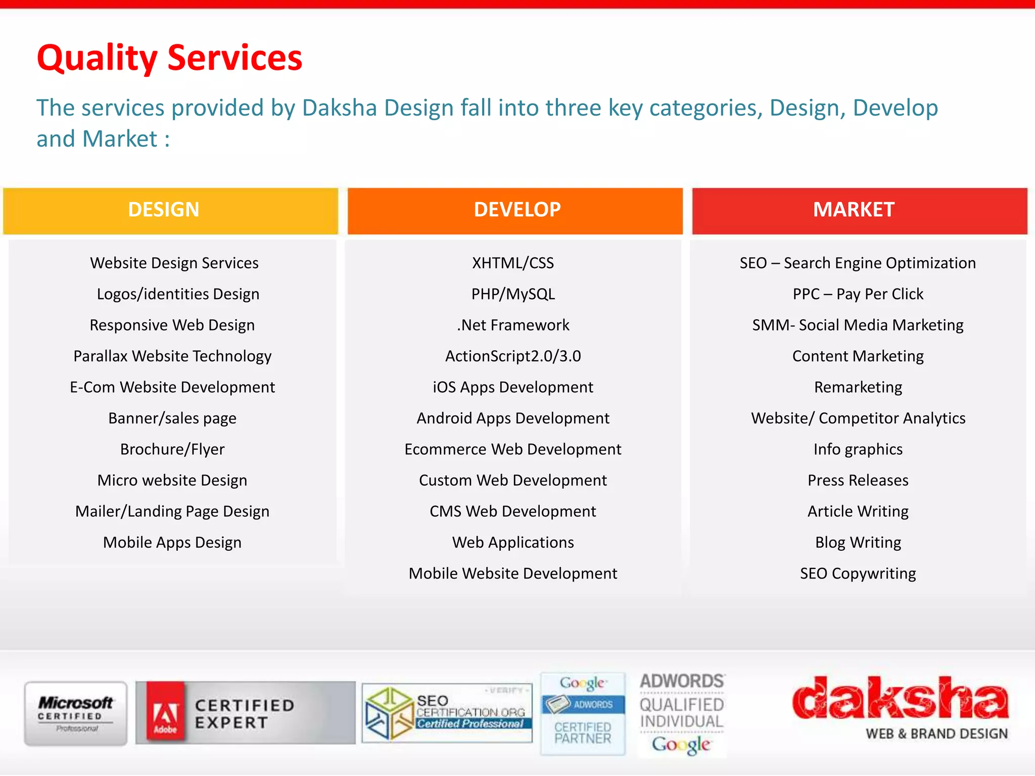 Quality Services
The services provided by Daksha Design fall into three key categories, Design, Develop
and Market :
DESIGN DEVELOP MARKET
Design for the web is our speciality.
You can use our skills in:
Below are the development services we
are expert in:
Website Design Services
Logos/identities Design
Responsive Web Design
Parallax Website Technology
E-Com Website Development
Banner/sales page
Brochure/Flyer
Micro website Design
Mailer/Landing Page Design
Mobile Apps Design
XHTML/CSS
PHP/MySQL
.Net Framework
ActionScript2.0/3.0
iOS Apps Development
Android Apps Development
Ecommerce Web Development
Custom Web Development
CMS Web Development
Web Applications
Mobile Website Development
SEO – Search Engine Optimization
PPC – Pay Per Click
SMM- Social Media Marketing
Content Marketing
Remarketing
Website/ Competitor Analytics
Info graphics
Press Releases
Article Writing
Blog Writing
SEO Copywriting
 