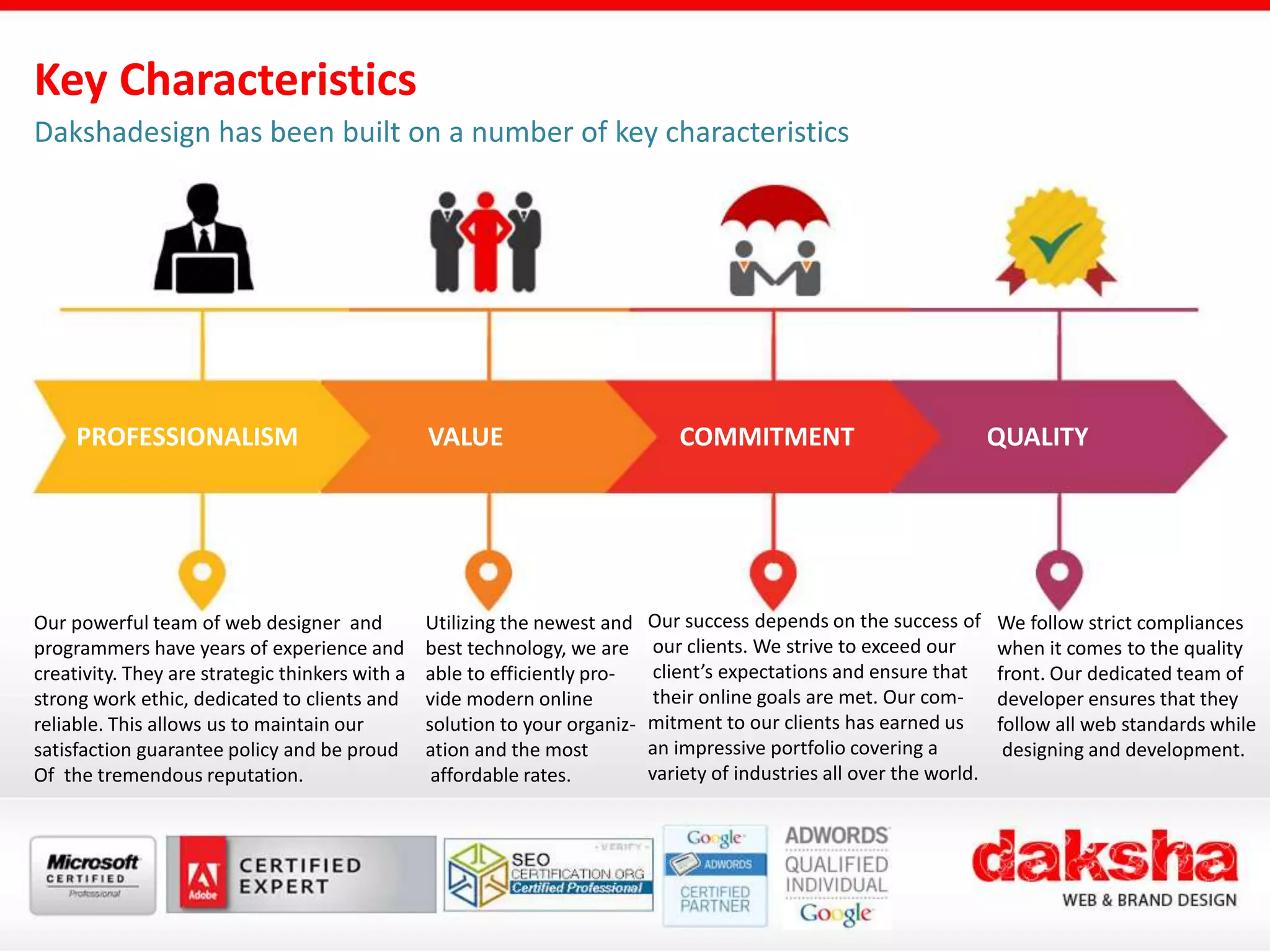 Key Characteristics
Dakshadesign has been built on a number of key characteristics
Our powerful team of web designer and
programmers have years of experience and
creativity. They are strategic thinkers with a
strong work ethic, dedicated to clients and
reliable. This allows us to maintain our
satisfaction guarantee policy and be proud
Of the tremendous reputation.
Utilizing the newest and
best technology, we are
able to efficiently pro-
vide modern online
solution to your organiz-
ation and the most
affordable rates.
Our success depends on the success of
our clients. We strive to exceed our
client’s expectations and ensure that
their online goals are met. Our com-
mitment to our clients has earned us
an impressive portfolio covering a
variety of industries all over the world.
We follow strict compliances
when it comes to the quality
front. Our dedicated team of
developer ensures that they
follow all web standards while
designing and development.
PROFESSIONALISM VALUE COMMITMENT QUALITY
 